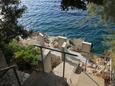 Ближайший пляж Пляж в городе Prižba, Korčula.