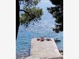 Pláž  na místě Hvar, Hvar.