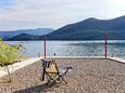 Legközelebbi strand strand Žuronja településen, Pelješac.
