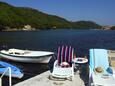 Beach  in Broce, Pelješac.