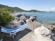 Beach  in Žuronja, Pelješac.