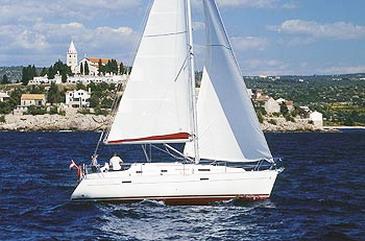 Yacht charter Beneteau Oceanis 331 | C-SY-246