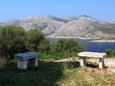 Lighthouse Struga Lastovo (South Dalmatia)