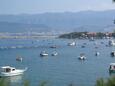 Šilo on the island Krk (Kvarner)