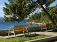 Bol on the island Brač (Central Dalmatia)