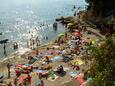 Rijeka, les plages en autour - la côte Rijeka.