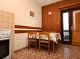 Dining room Marušići, Dining room in the apartment, (pet friendly).