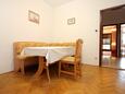 Dining room Marušići, Dining room in the apartment, (pet friendly).