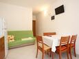 Dining room Poljica, Dining room in the apartment, air condition available and WiFi.