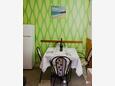 Dining room Trpanj, Dining room in the apartment, air condition available, (pet friendly) and WiFi.