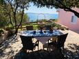Terrace 1 Prižba, Terrace 1 in the apartment, with a sea view, (pet friendly) and WiFi.