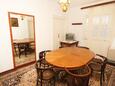 Столовая 1 Kučište, Столовая 1 в размещении типа apartment, WiFi.