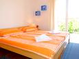 Ložnice 2 Orebić, Ložnice 2 v ubytování typu house, WiFi.