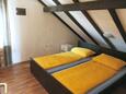 Spalnica Drače, Spalnica v nastanitvi vrste apartment, dostopna klima, Hišni ljubljenčki dovoljeni in WiFi.