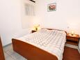 Viganj, Bedroom 2 in the apartment, (pet friendly) and WiFi.