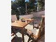 Viganj - Podac, Terrace in the house, with a sea view, (pet friendly) and WiFi.