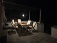 Viganj - Podac, Terrace in the house, with a sea view, (pet friendly) and WiFi.