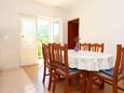 Dining room Trpanj, Dining room in the apartment, (pet friendly) and WiFi.