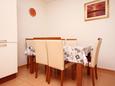 Dining room Orebić, Dining room in the apartment, (pet friendly) and WiFi.