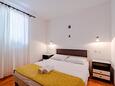 Kneža, Dormitorio in the apartment, (pet friendly) y WiFi.