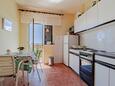 Orebić, Jedáleň v ubytovacej jednotke apartment, domáci miláčikovia povolení a WiFi.
