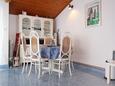 Sala da pranzo Lovište, Sala da pranzo nell'alloggi del tipo apartment, animali domestici ammessi e WiFi.