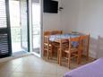 Dining room Lovište, Dining room in the apartment, WiFi.