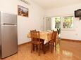 Dining room Žuljana, Dining room in the apartment, air condition available and WiFi.