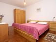 Dormitorio Drače, Dormitorio in the apartment, (pet friendly) y WiFi.