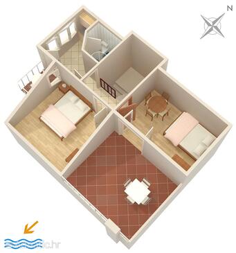 Plan Zavode, Plan in the apartment, WIFI.
