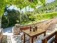 Žuljana, Terrace in the apartment, with a sea view and WiFi.