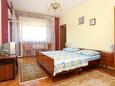 Slaapkamer Vinišće, Slaapkamer in the apartment, (pet friendly) en WiFi.