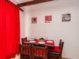 Dining room Orebić, Dining room in the apartment, (pet friendly) and WiFi.