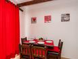 Orebić, Dining room in the apartment, (pet friendly) and WiFi.