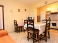 Dining room Okrug Gornji, Dining room in the apartment, (pet friendly).