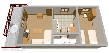 Plan Seget Vranjica, Plan in the apartment.