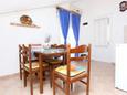 Blagovaonica Poljica, Blagovaonica u smještaju tipa apartment, WiFi.