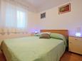Spalnica 2 Mavarštica, Spalnica 2 v nastanitvi vrste apartment, WiFi.