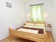 Ložnice 1 Kanica, Ložnice 1 v ubytování typu house, WiFi.