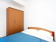 Спальня 1 Pomena, Спальня 1 в размещении типа apartment, WiFi.
