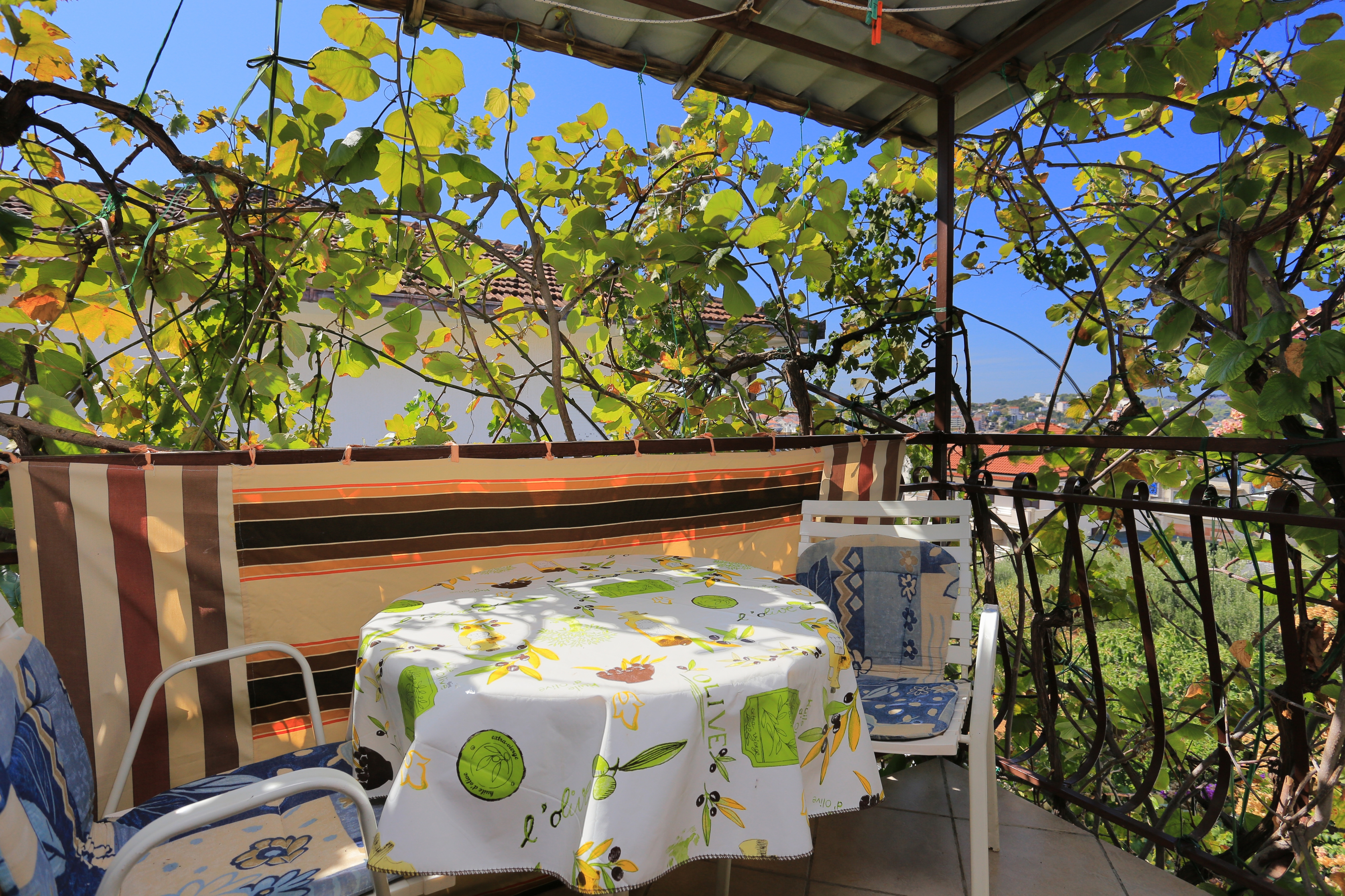 Top Čiovo Okrug Gornji Top Čiovo Okrug Gornji