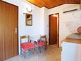 Dining room Okrug Gornji, Dining room in the studio-apartment, WiFi.