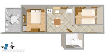 Plan Okrug Gornji, Plan in the apartment.
