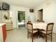 Salle à manger Uvala Lozna, Salle à manger dans l’hébergement en type apartment, dopusteni kucni ljubimci.