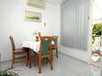 Dining room Hvar, Dining room in the apartment, air condition available and WiFi.