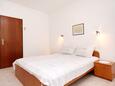 Sveta Nedilja, Bedroom 2 in the apartment, air condition available and WiFi.