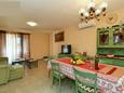 Sala da pranzo Kaštel, Sala da pranzo nell'alloggi del tipo house, condizionatore disponibile, animali domestici ammessi e WiFi.