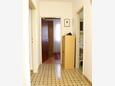 Przedpokój Kanica, Przedpokój w zakwaterowaniu typu apartment, WiFi.