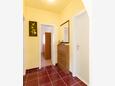Коридор 1 Kašić, Коридор 1 в размещении типа house, Домашние животные допускаются и WiFi.