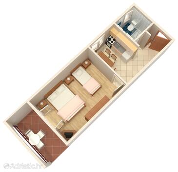 Plan Mavarštica, Plan in the apartment, WIFI.